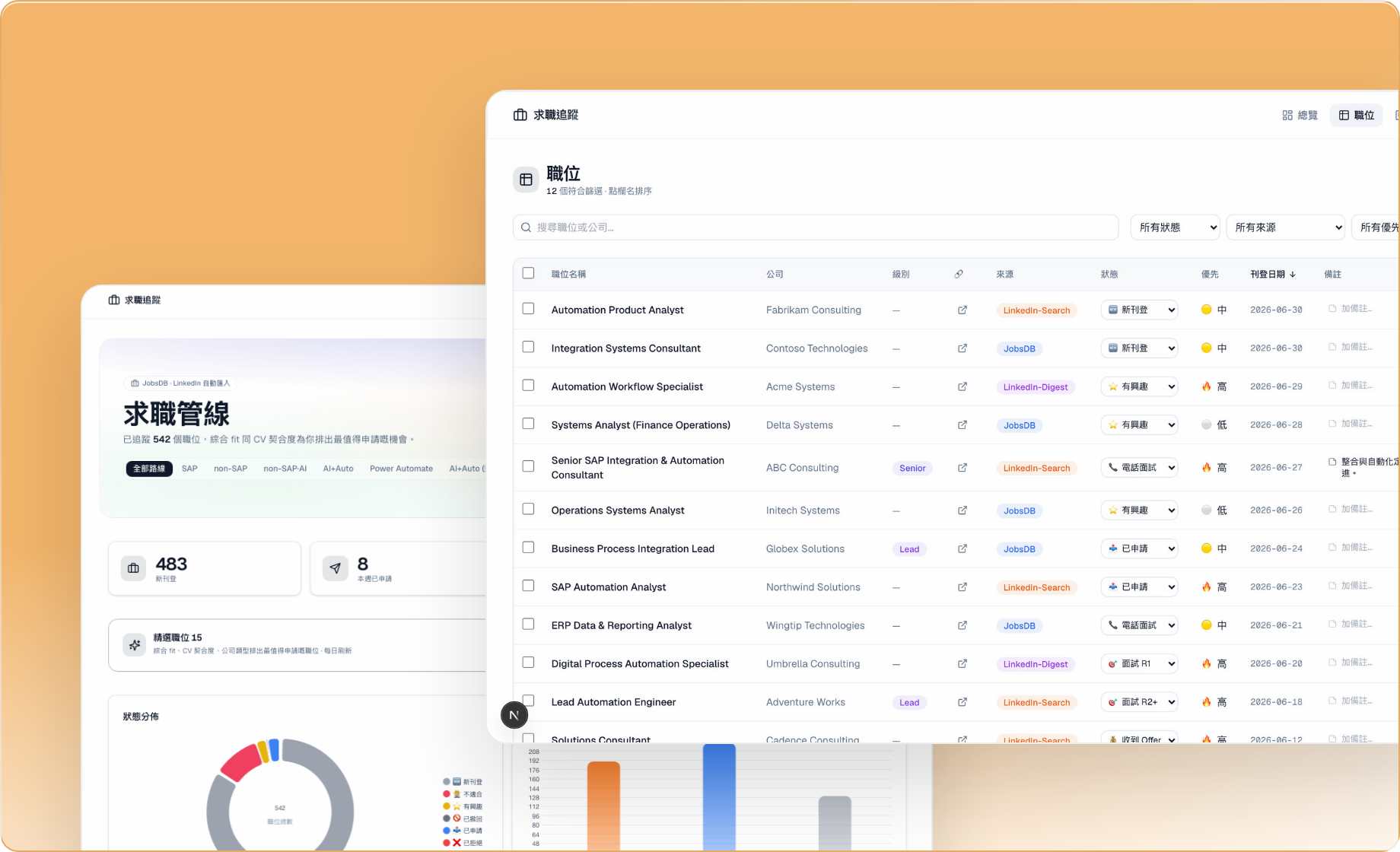 Notion-style Jobs Tracker visual showing a structured role table layered with an opportunity pipeline dashboard.