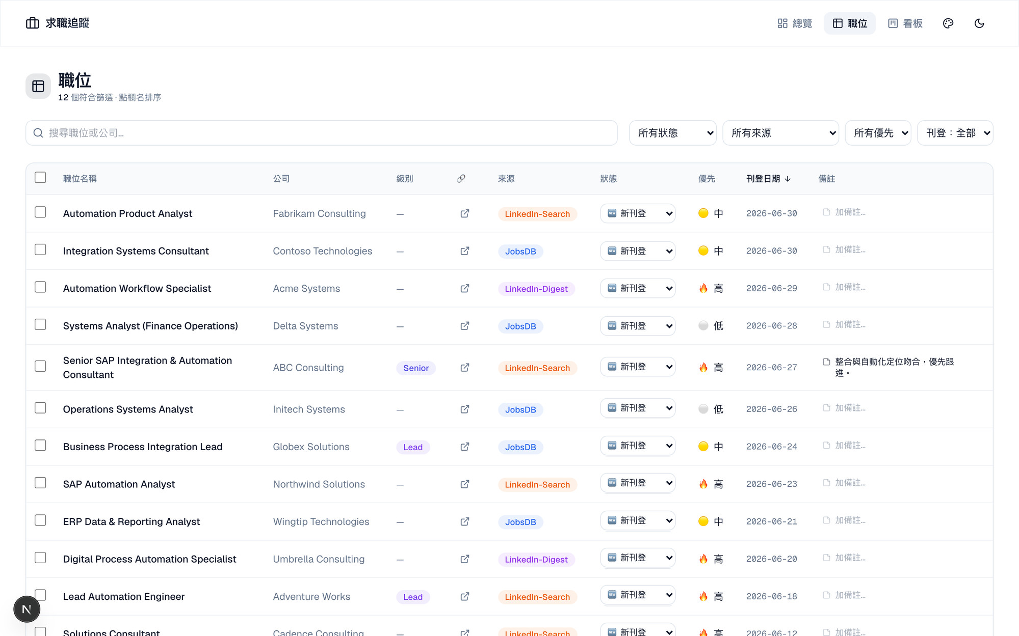 Jobs Tracker board view showing job opportunities organized for review and follow-up.